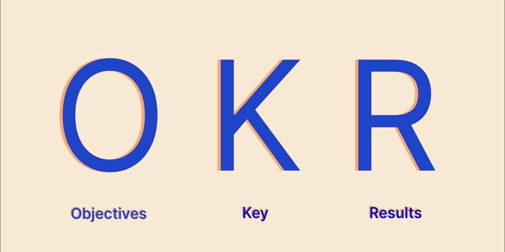 Bildet er en illustrasjon av OKR og betydningen