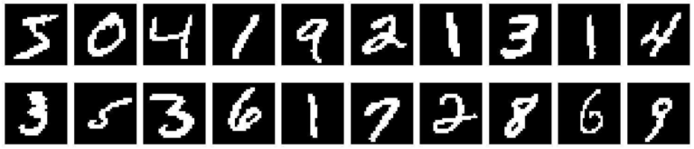 Figuren viser eksempler på bilder av håndskrevne tall som finnes i MNIST-datasettet.