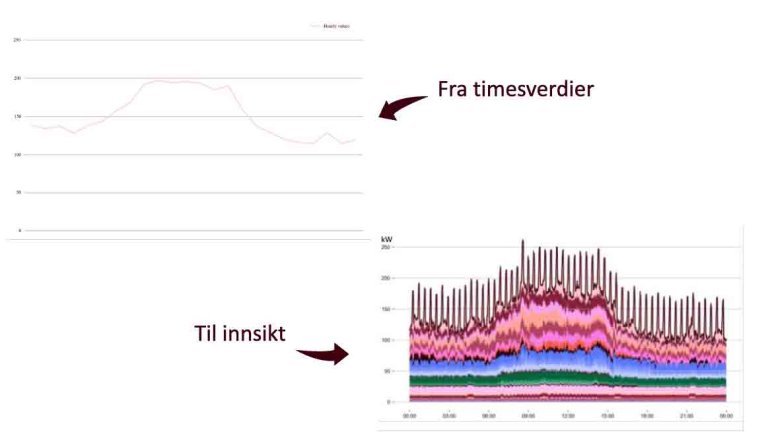 A_energi_skjermbilde1.jpg