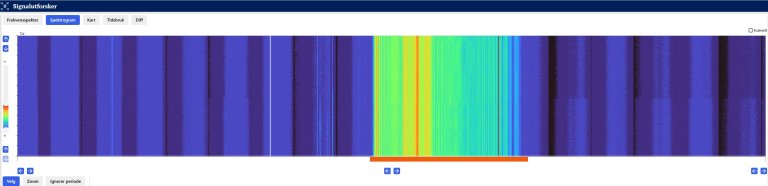 Skjermbilde fra Signalutforskeren&nbsp;som viser et spektogram fra løsning
